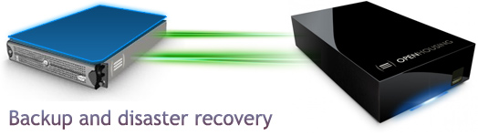 Backup and disaster ricovery Backup and disaster ricovery