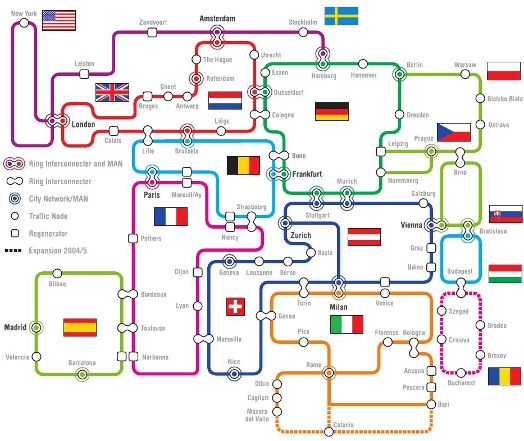 Interoute network